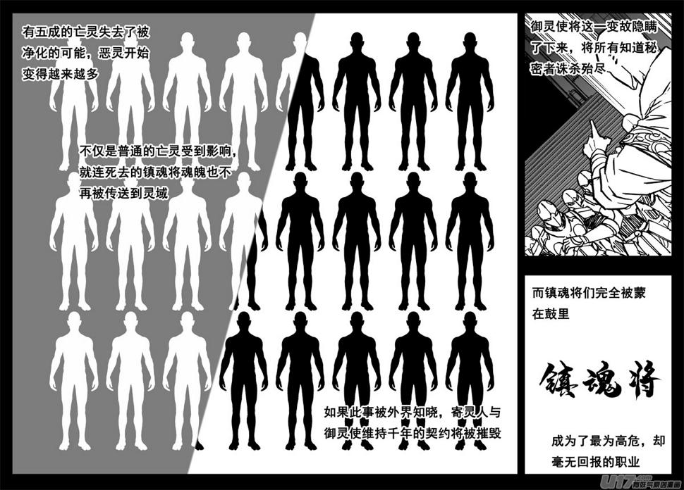 镇魂街韩漫全集-三二零 门徒无删减无遮挡章节图片 