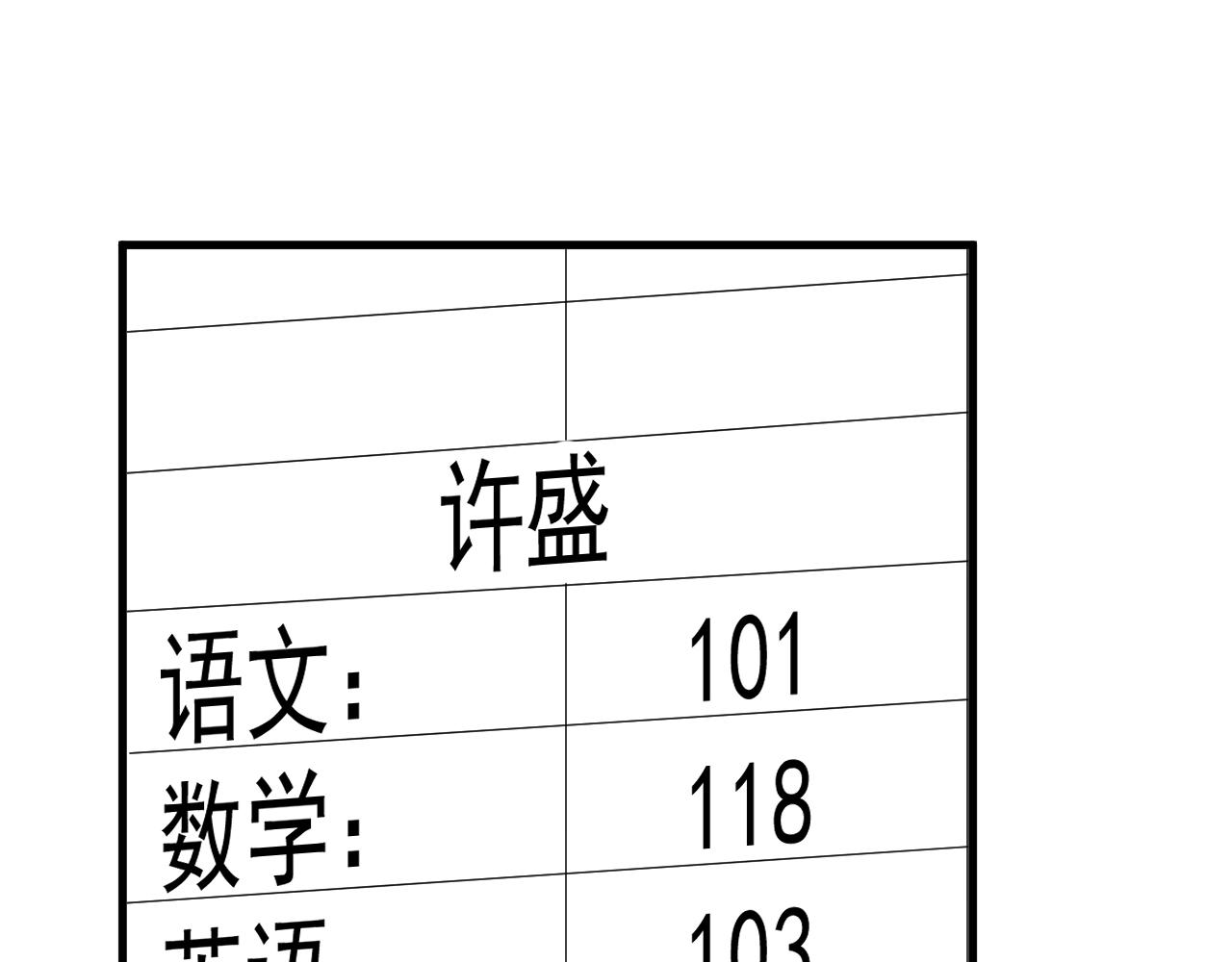 这题超纲了韩漫全集-第101话 盛盛撒娇无删减无遮挡章节图片 