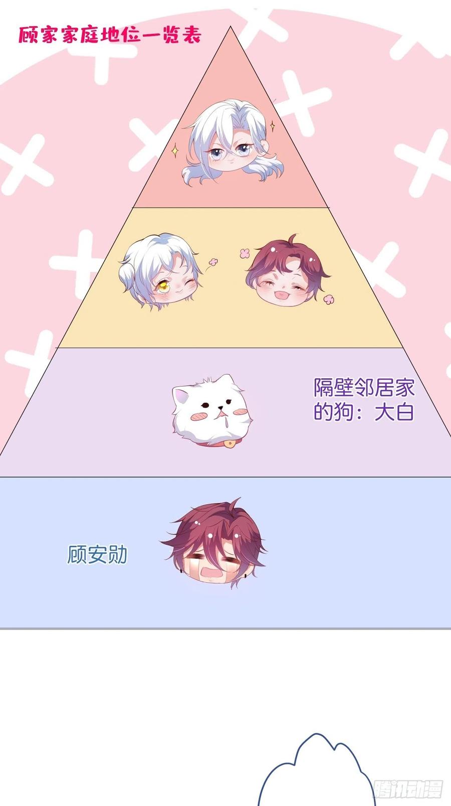致命氧气韩漫全集-顾霸天真可爱！~无删减无遮挡章节图片 
