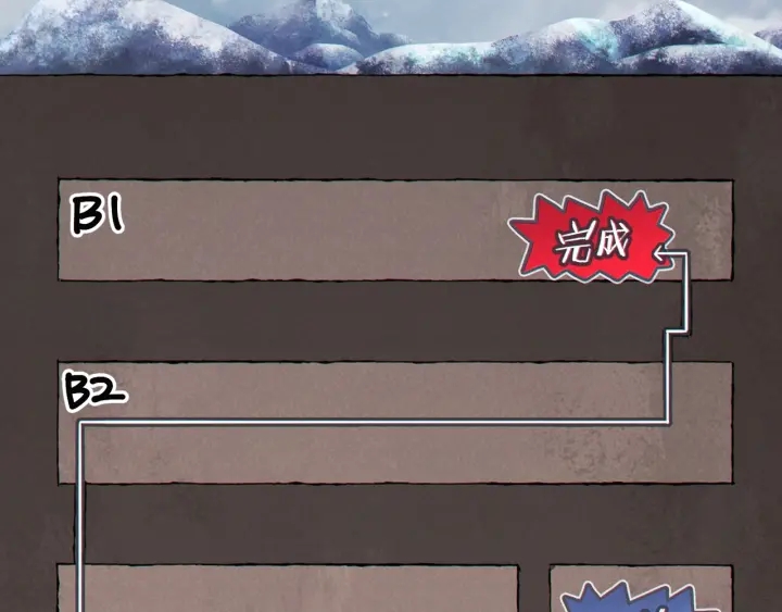 重启地下城韩漫全集-第84话 格局小了无删减无遮挡章节图片 
