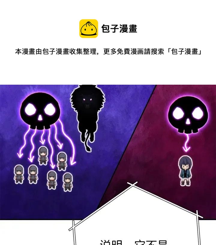重启地下城韩漫全集-第87话无删减无遮挡章节图片 