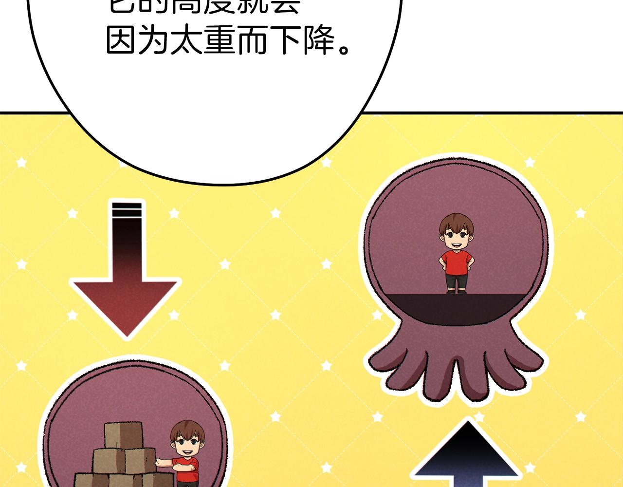 重启地下城韩漫全集-第88话 飞天！无删减无遮挡章节图片 