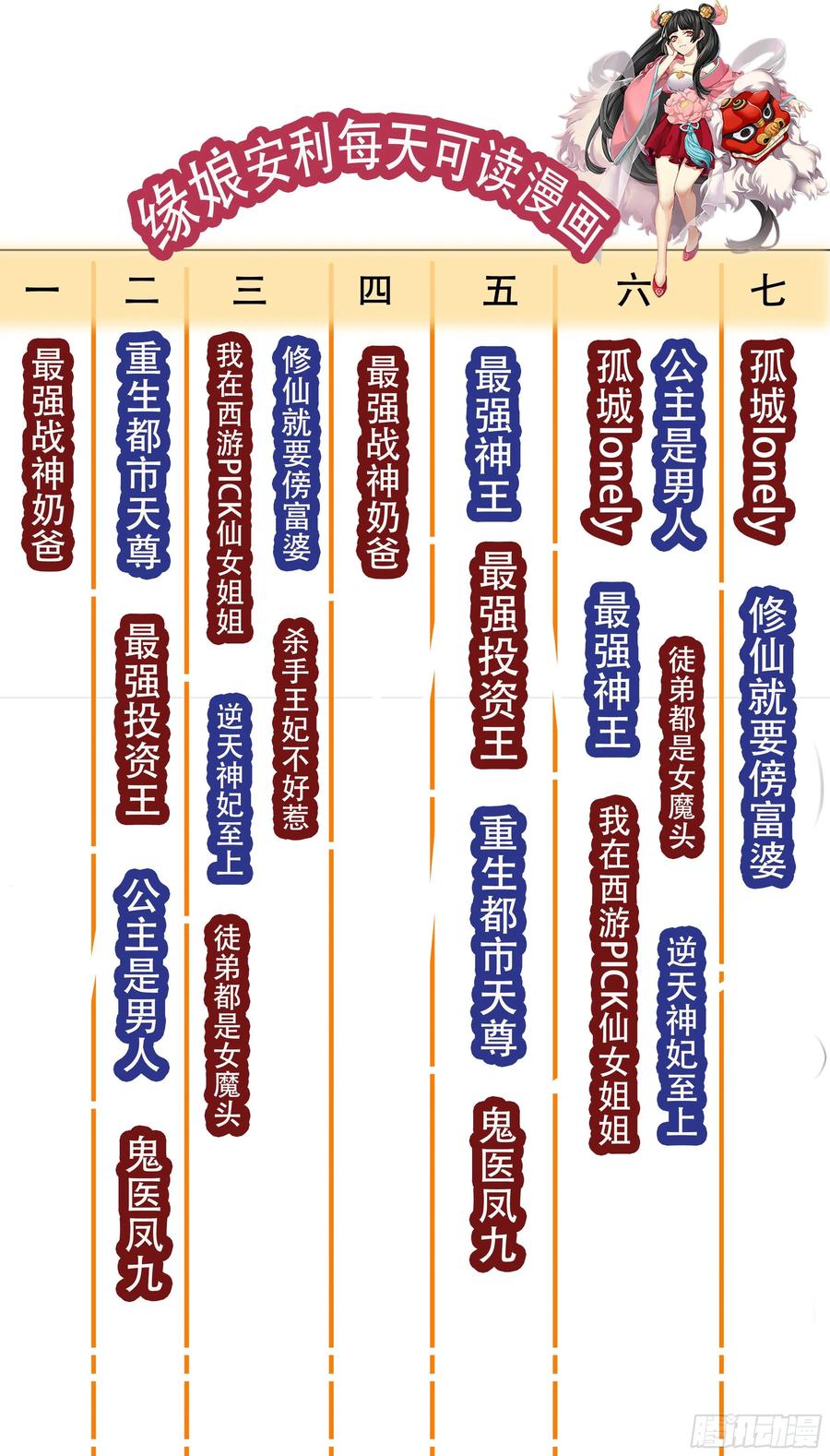 重生都市天尊韩漫全集-第223话 五毒圣兽无删减无遮挡章节图片 