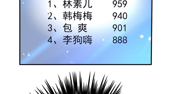 重生空间：大小姐不好惹韩漫全集-第17话 完蛋，数学59分？无删减无遮挡章节图片 