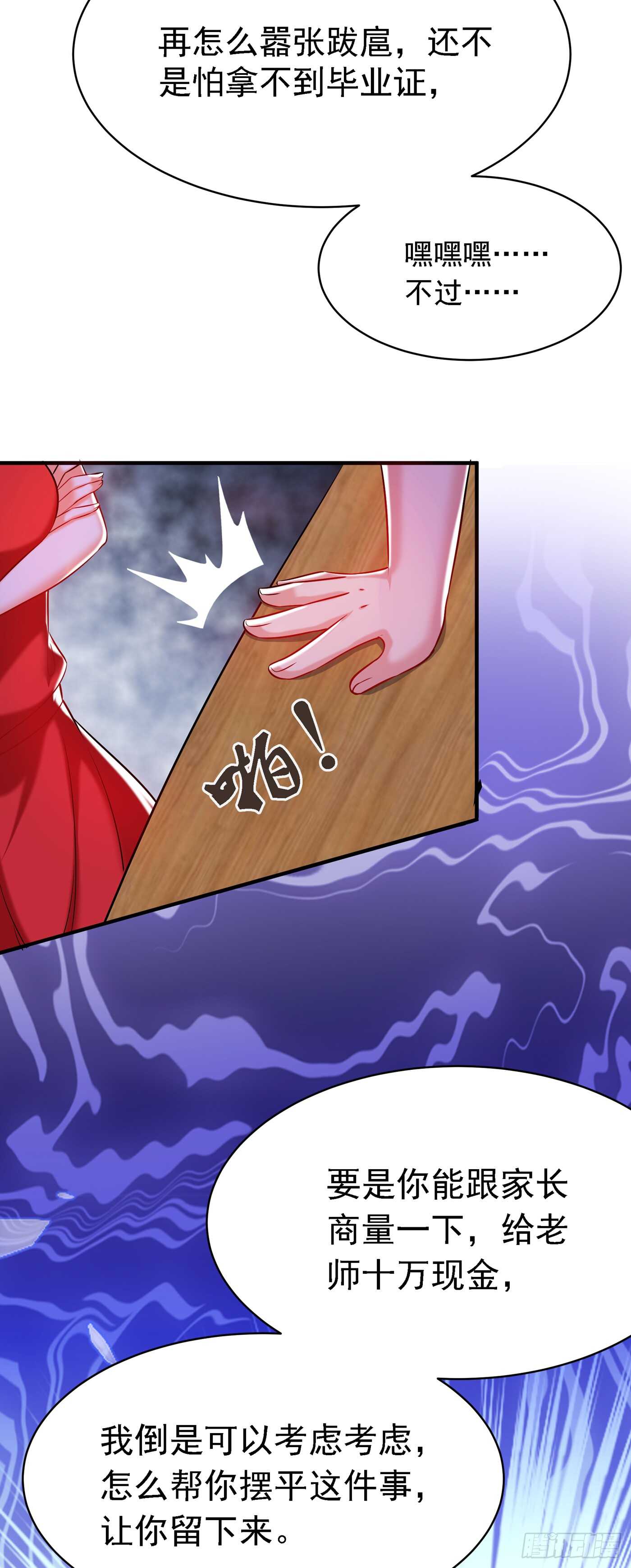 重生空间：大小姐不好惹韩漫全集-第37话 暴躁校长，口吐芬芳~无删减无遮挡章节图片 