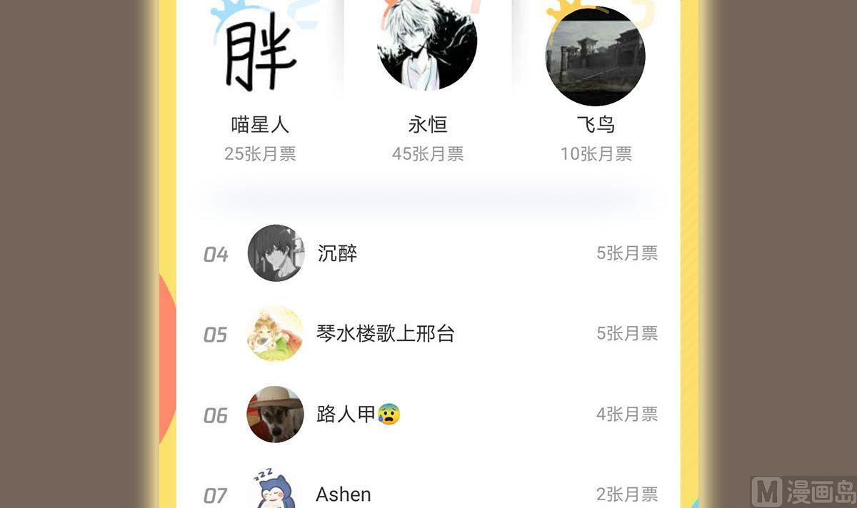 重生之锦绣大唐韩漫全集-第53话 火药！？无删减无遮挡章节图片 