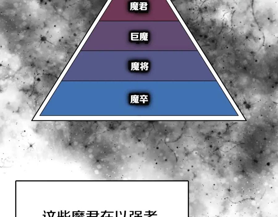 重生之我在魔教耍长枪韩漫全集-第62话 谁敢与我争高下无删减无遮挡章节图片 