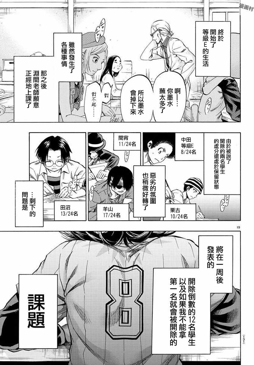 周刊少年小八韩漫全集-第8话无删减无遮挡章节图片 