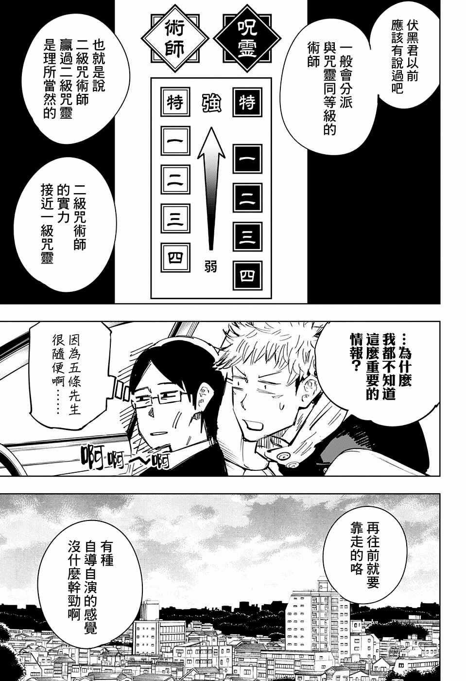 咒术回战韩漫全集-第21话无删减无遮挡章节图片 