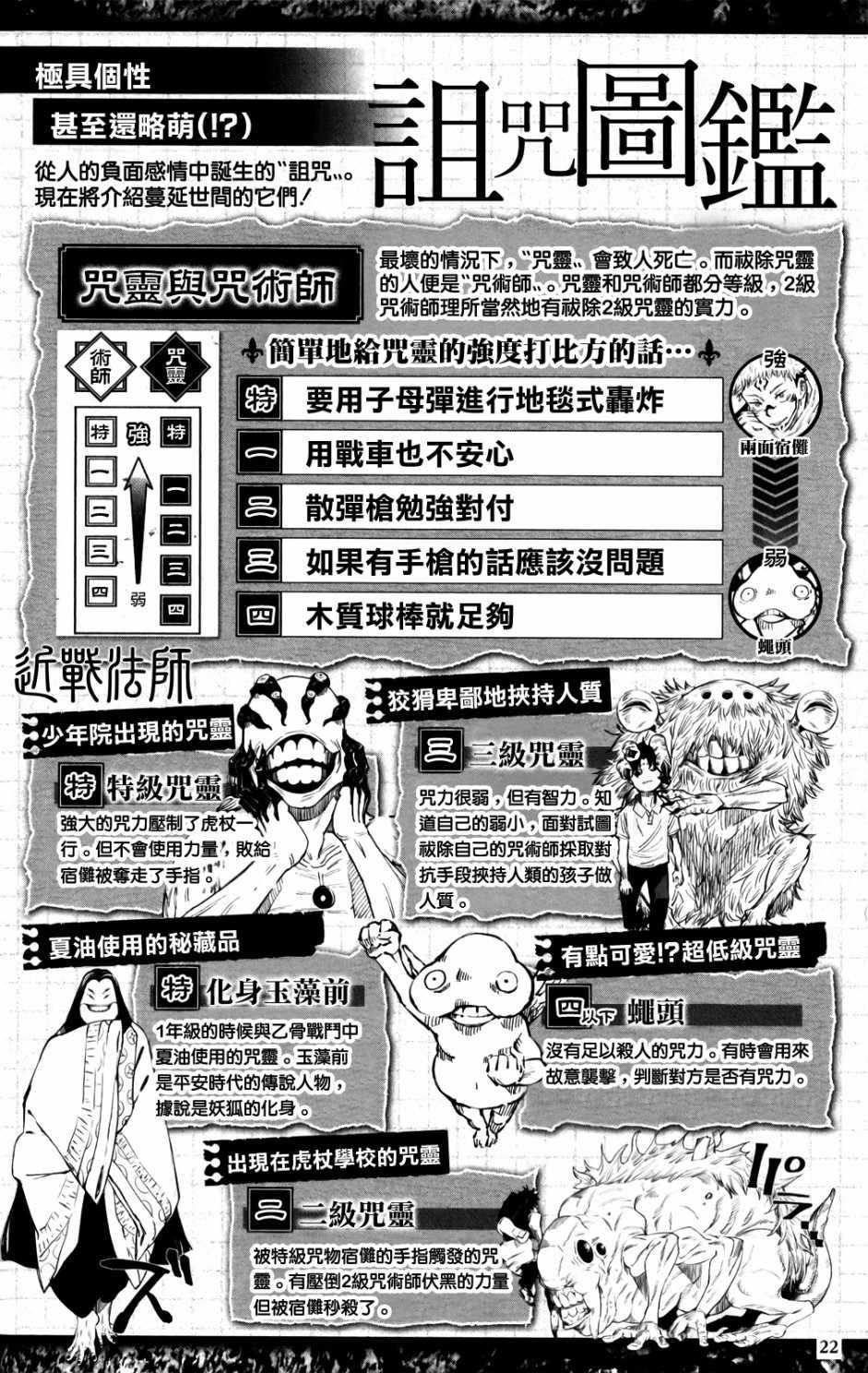 咒术回战韩漫全集-最速角色书无删减无遮挡章节图片 