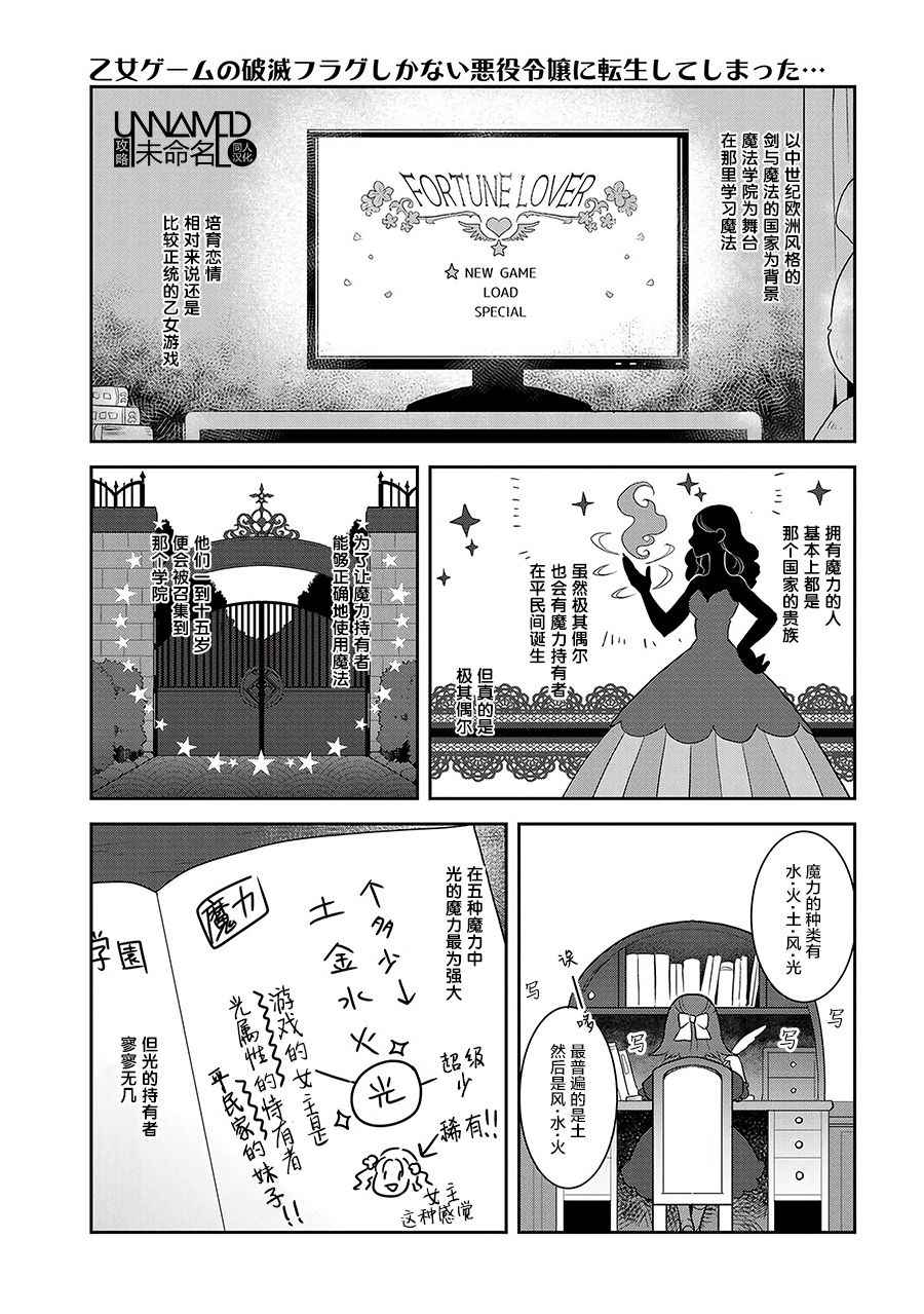 转生成为了只有乙女游戏破灭 Flag 的邪恶大小姐韩漫全集-第1话无删减无遮挡章节图片 