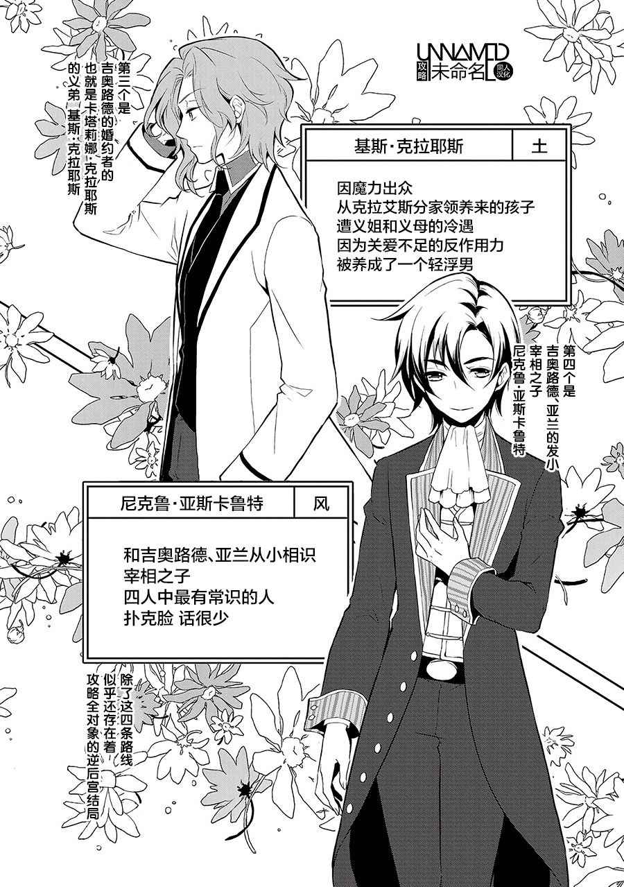 转生成为了只有乙女游戏破灭 Flag 的邪恶大小姐韩漫全集-第1话无删减无遮挡章节图片 
