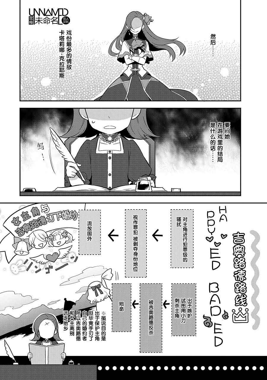 转生成为了只有乙女游戏破灭 Flag 的邪恶大小姐韩漫全集-第1话无删减无遮挡章节图片 