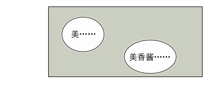 总裁千金x肥宅韩漫全集-好多怪蜀黍！无删减无遮挡章节图片 