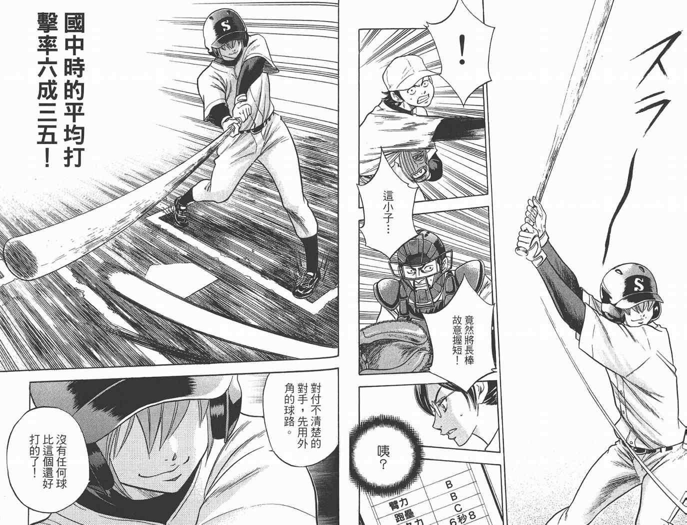 钻石王牌韩漫全集-第2卷无删减无遮挡章节图片 