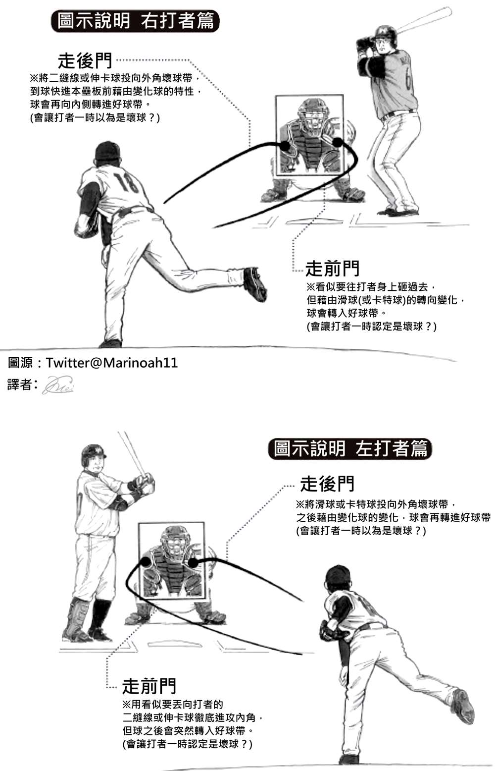 钻石王牌韩漫全集-第2部243话 为谁尽一己之力无删减无遮挡章节图片 