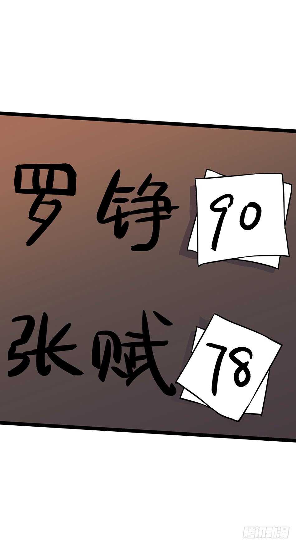 最强兵王韩漫全集-118 竞赛无删减无遮挡章节图片 