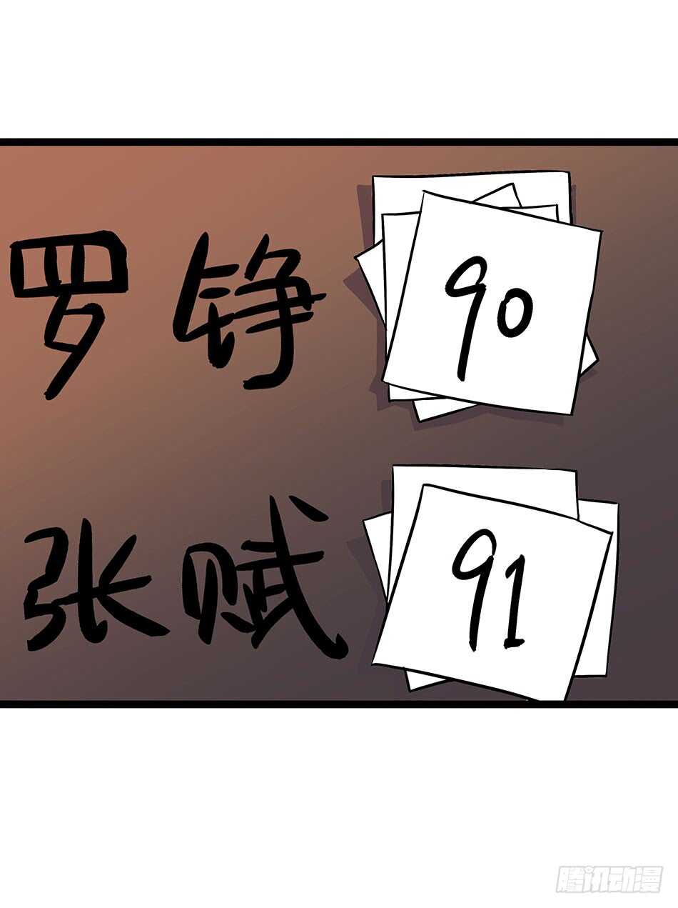最强兵王韩漫全集-118 竞赛无删减无遮挡章节图片 