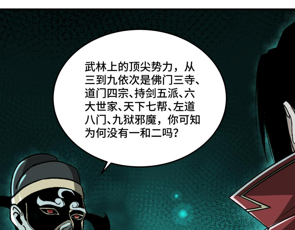 最强反派系统韩漫全集-第181话 江南道的现状无删减无遮挡章节图片 