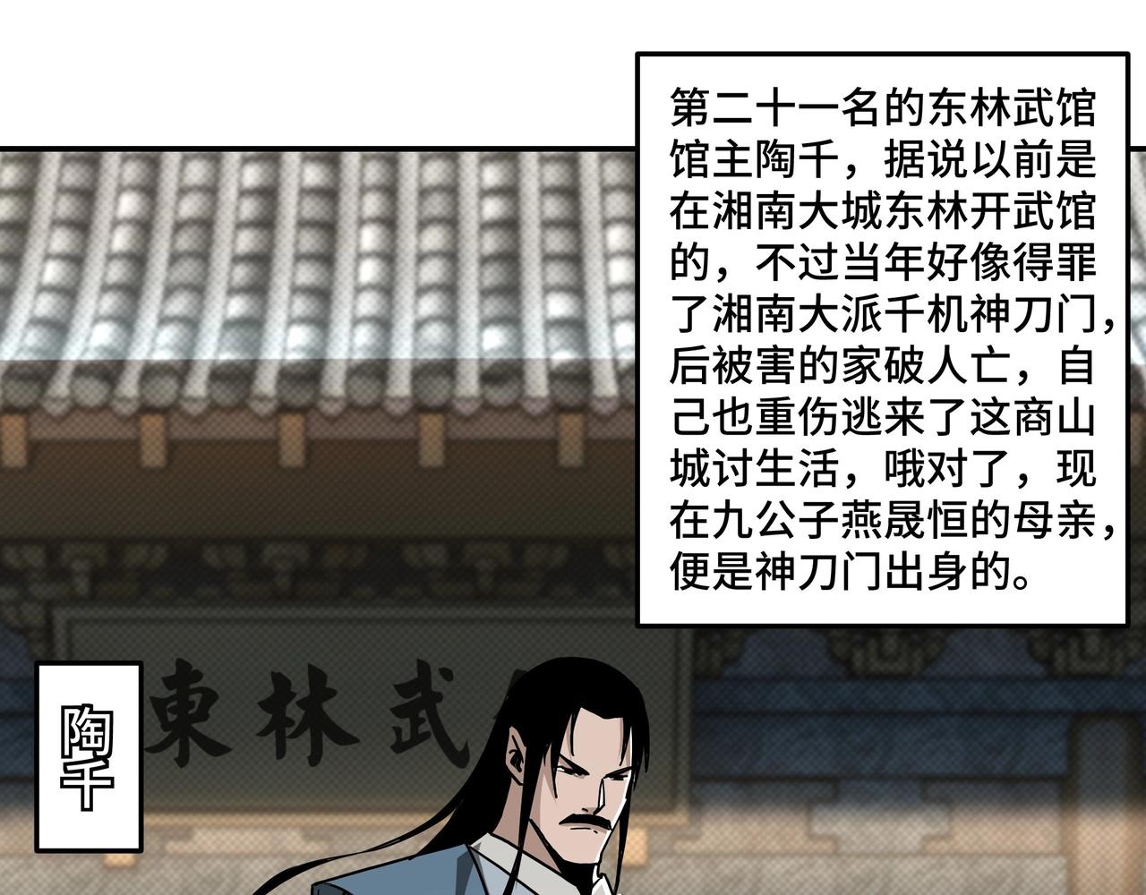 最强反派系统韩漫全集-第64话 招募无删减无遮挡章节图片 