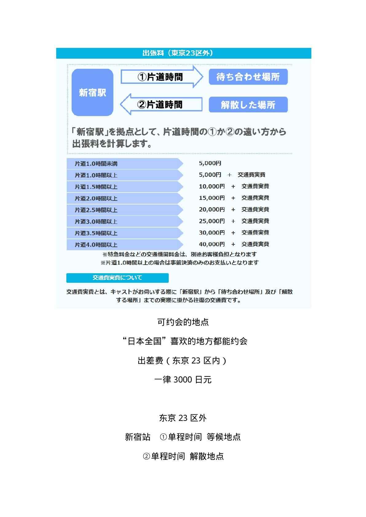 租借女友韩漫全集-现实租借介绍无删减无遮挡章节图片 