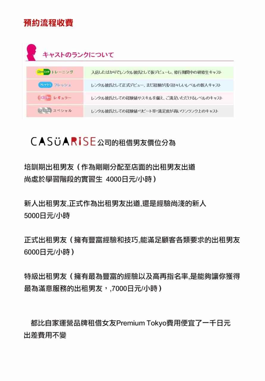 租借女友韩漫全集-现实租借介绍补完无删减无遮挡章节图片 