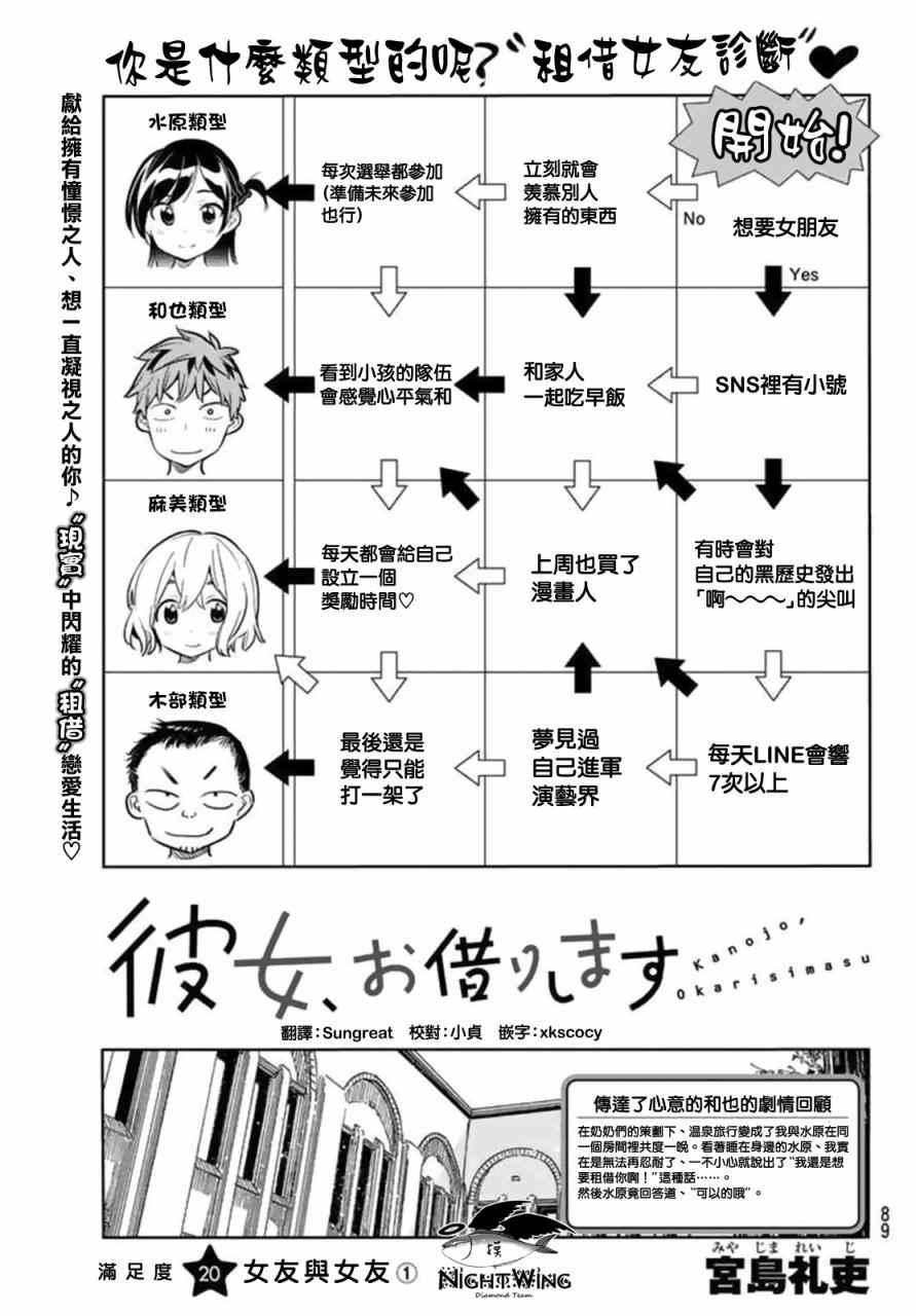 租借女友韩漫全集-第20话无删减无遮挡章节图片 