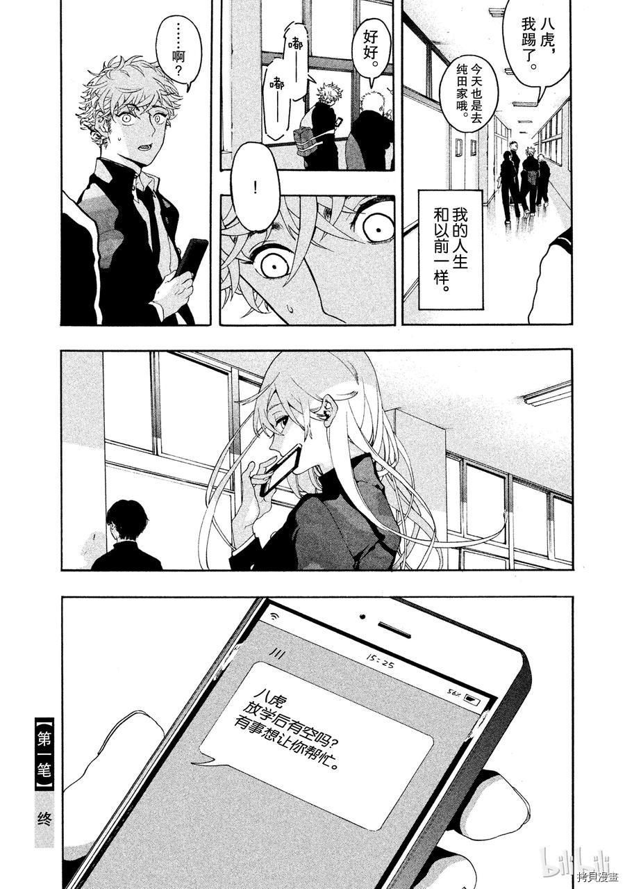 Blue Period[拷贝漫画]韩漫全集-第01话无删减无遮挡章节图片 