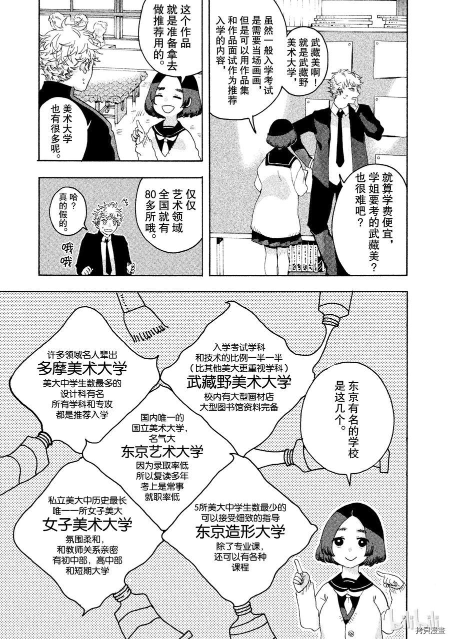 Blue Period[拷贝漫画]韩漫全集-第02话无删减无遮挡章节图片 