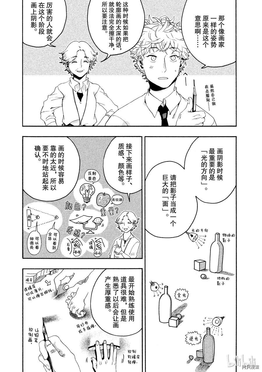 Blue Period[拷贝漫画]韩漫全集-第03话无删减无遮挡章节图片 