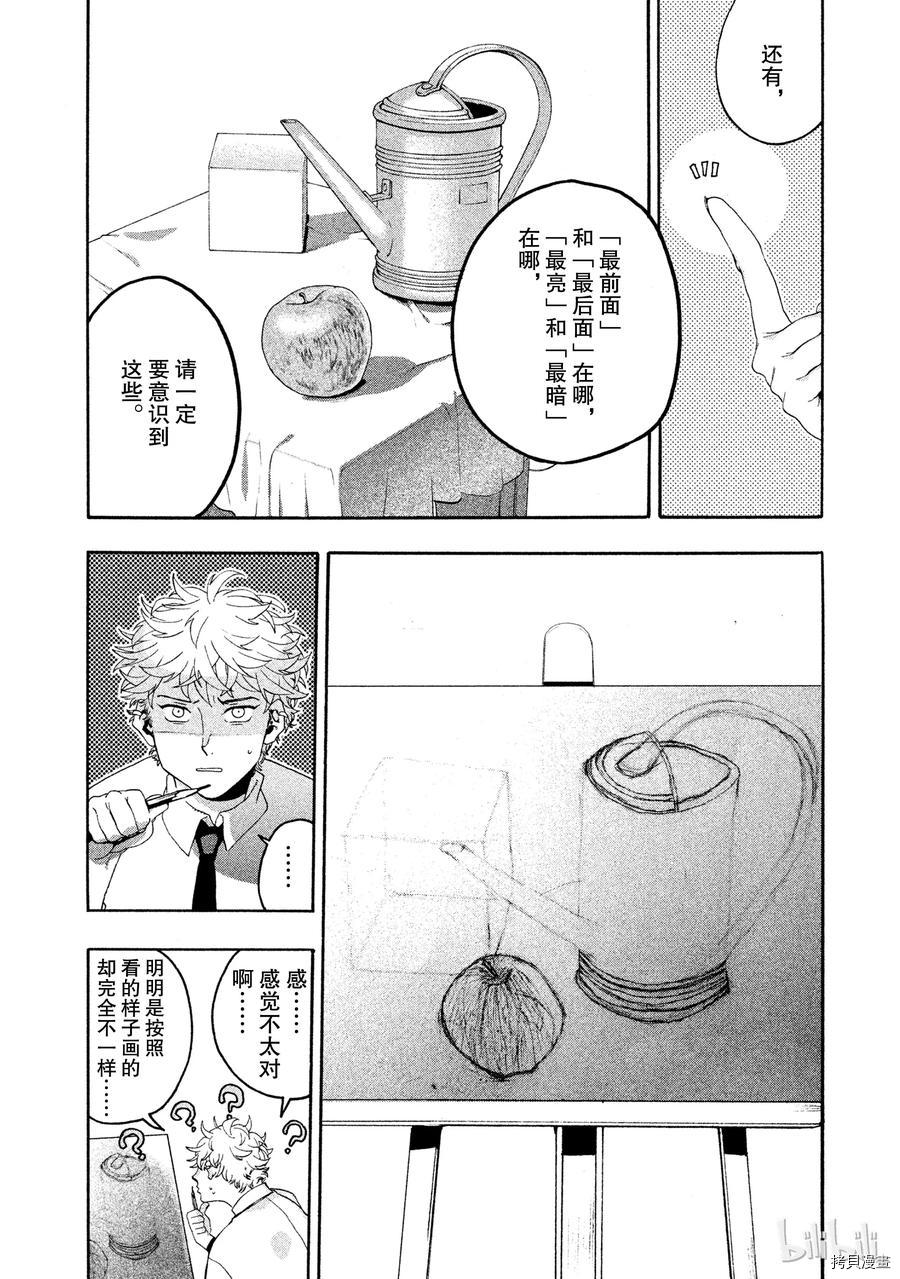 Blue Period[拷贝漫画]韩漫全集-第03话无删减无遮挡章节图片 