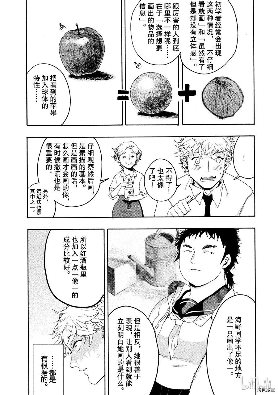 Blue Period[拷贝漫画]韩漫全集-第03话无删减无遮挡章节图片 