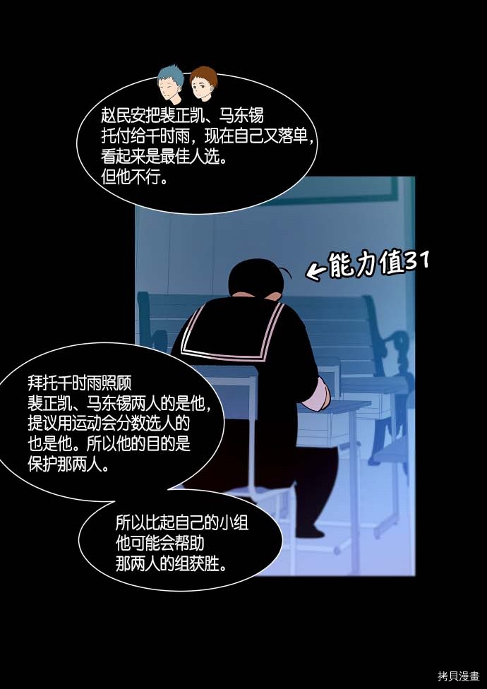 抱歉，我要毁灭一下这个地球[拷贝漫画]韩漫全集-第123话无删减无遮挡章节图片 