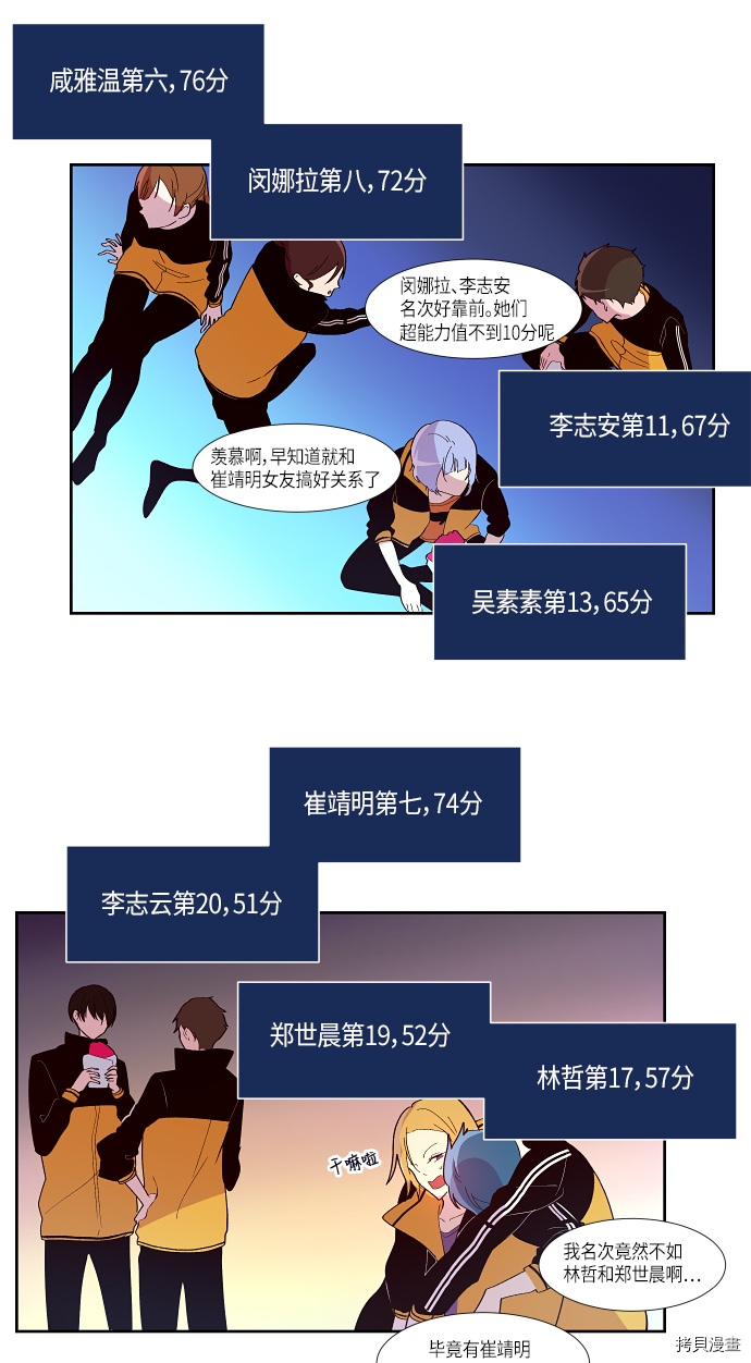 抱歉，我要毁灭一下这个地球[拷贝漫画]韩漫全集-第132话无删减无遮挡章节图片 