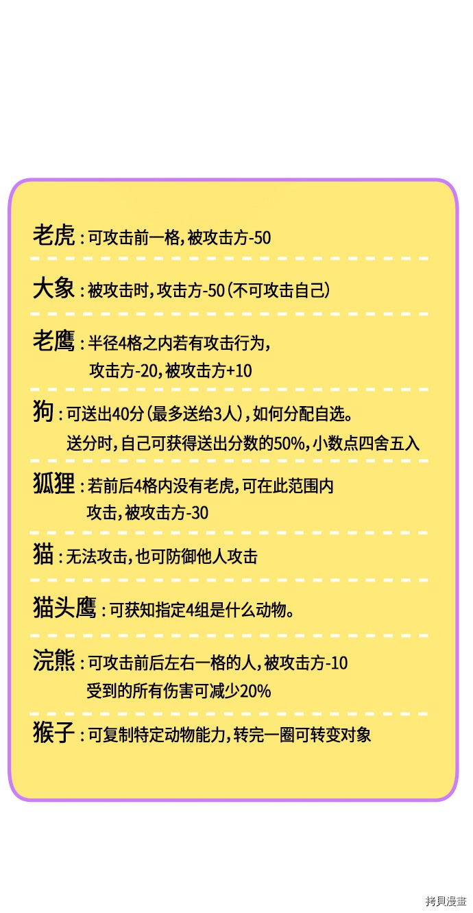 抱歉，我要毁灭一下这个地球[拷贝漫画]韩漫全集-第134话无删减无遮挡章节图片 