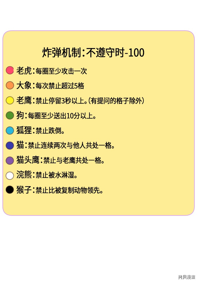 抱歉，我要毁灭一下这个地球[拷贝漫画]韩漫全集-第136话无删减无遮挡章节图片 