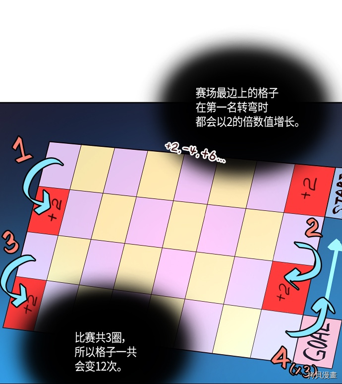抱歉，我要毁灭一下这个地球[拷贝漫画]韩漫全集-第144话无删减无遮挡章节图片 