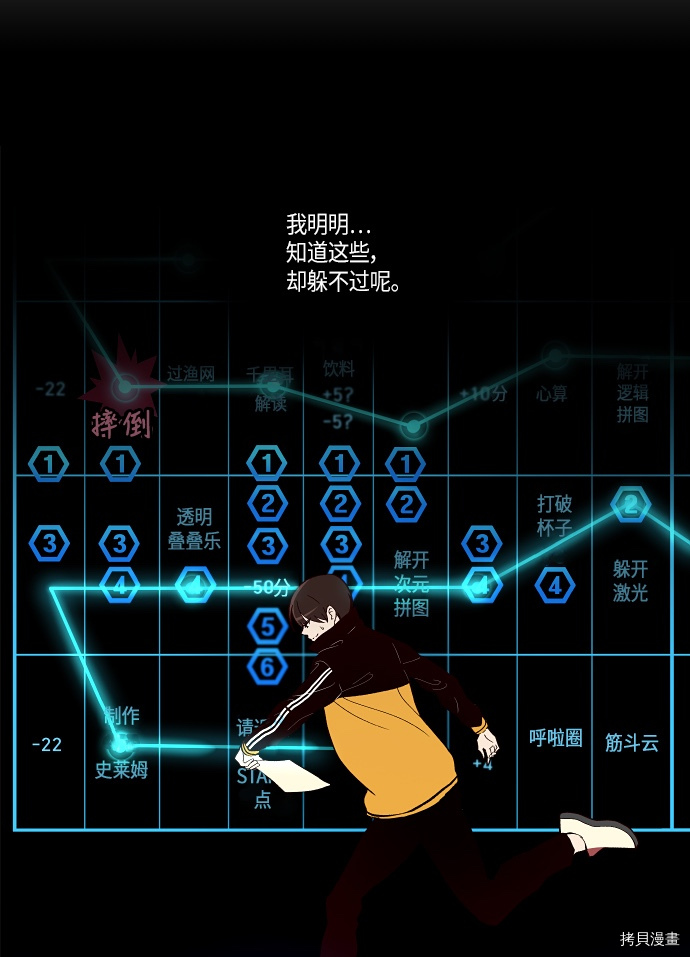 抱歉，我要毁灭一下这个地球[拷贝漫画]韩漫全集-第144话无删减无遮挡章节图片 