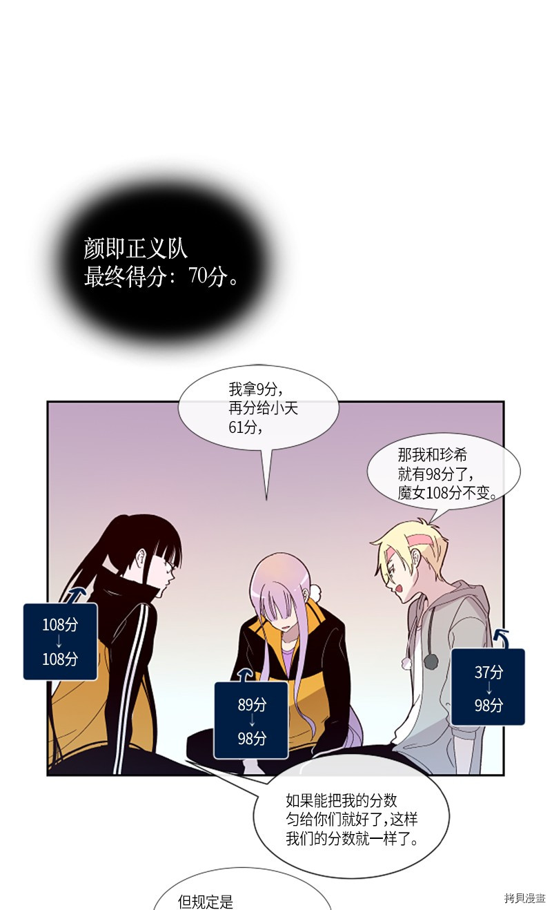 抱歉，我要毁灭一下这个地球[拷贝漫画]韩漫全集-第148话无删减无遮挡章节图片 