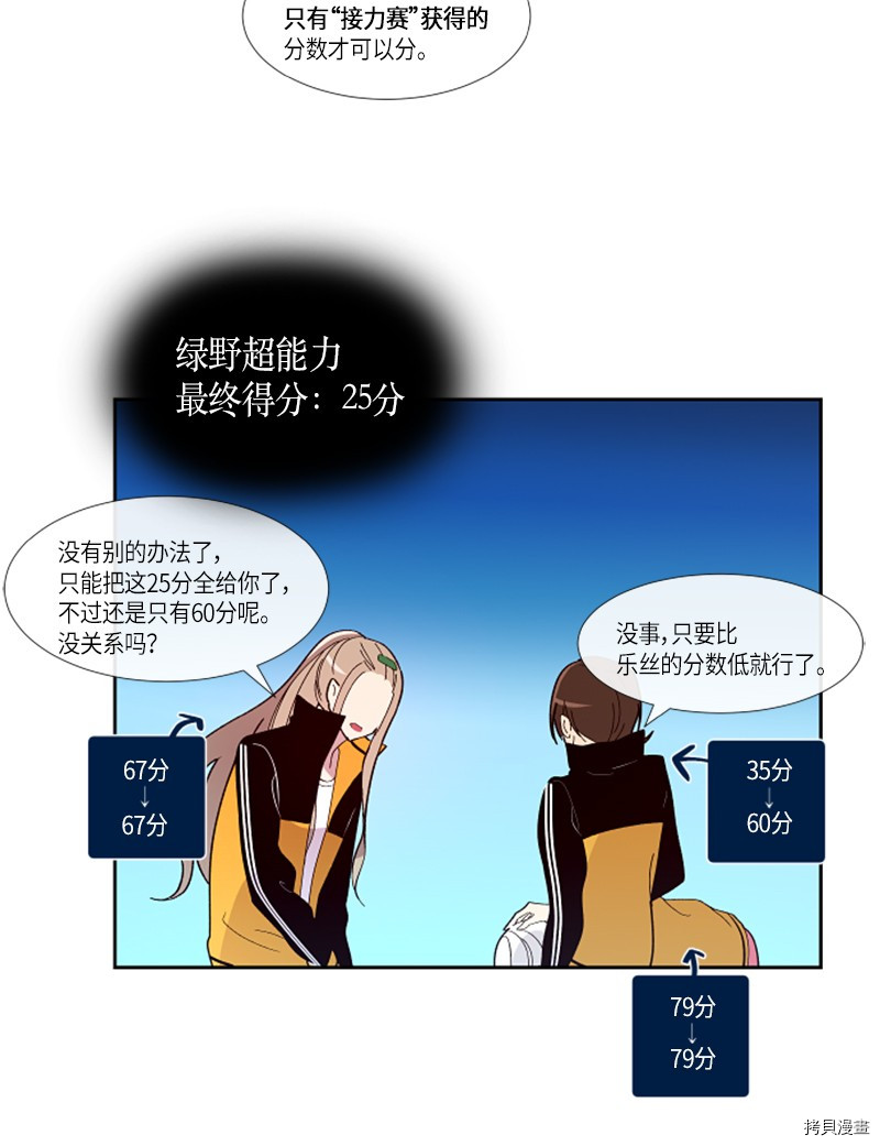 抱歉，我要毁灭一下这个地球[拷贝漫画]韩漫全集-第148话无删减无遮挡章节图片 