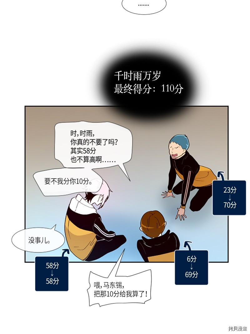 抱歉，我要毁灭一下这个地球[拷贝漫画]韩漫全集-第148话无删减无遮挡章节图片 