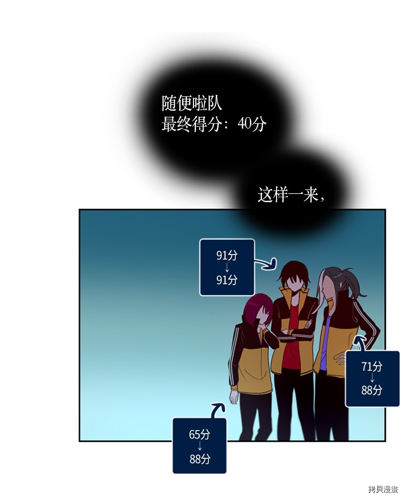 抱歉，我要毁灭一下这个地球[拷贝漫画]韩漫全集-第148话无删减无遮挡章节图片 