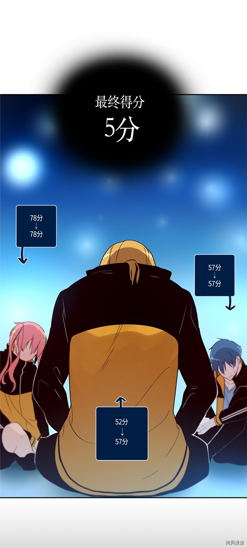 抱歉，我要毁灭一下这个地球[拷贝漫画]韩漫全集-第148话无删减无遮挡章节图片 