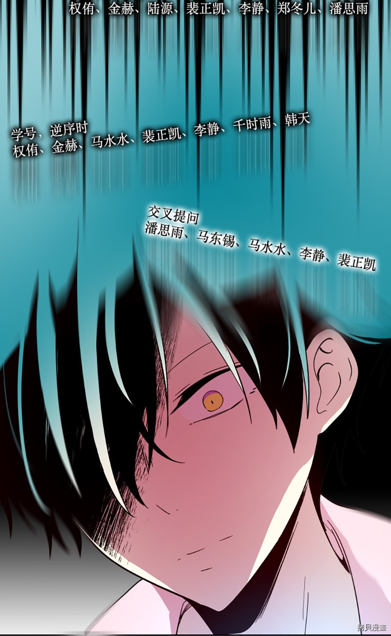 抱歉，我要毁灭一下这个地球[拷贝漫画]韩漫全集-第193话无删减无遮挡章节图片 