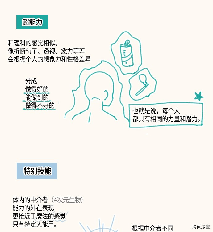 抱歉，我要毁灭一下这个地球[拷贝漫画]韩漫全集-后记无删减无遮挡章节图片 