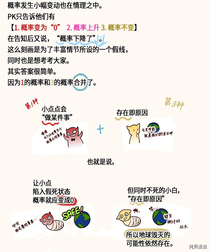 抱歉，我要毁灭一下这个地球[拷贝漫画]韩漫全集-后记无删减无遮挡章节图片 