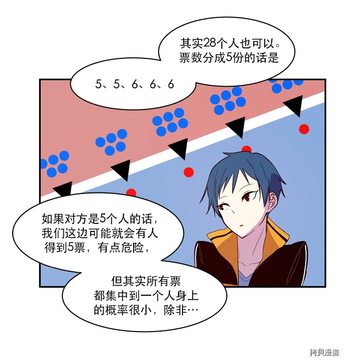 抱歉，我要毁灭一下这个地球[拷贝漫画]韩漫全集-第30话无删减无遮挡章节图片 
