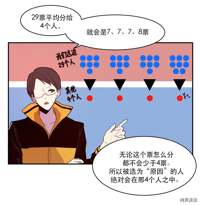抱歉，我要毁灭一下这个地球[拷贝漫画]韩漫全集-第30话无删减无遮挡章节图片 
