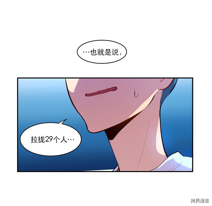 抱歉，我要毁灭一下这个地球[拷贝漫画]韩漫全集-第32话无删减无遮挡章节图片 