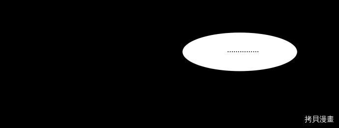 抱歉，我要毁灭一下这个地球[拷贝漫画]韩漫全集-第50话无删减无遮挡章节图片 